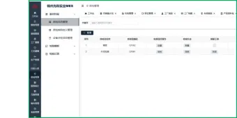 Модуль управления контролем качества