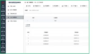 Модуль управления режущим инструментом