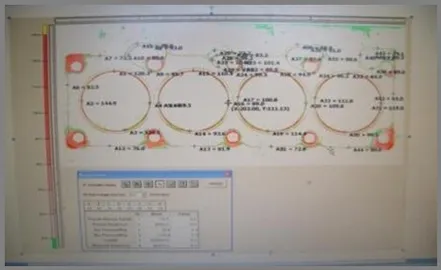 Профилометр-s2